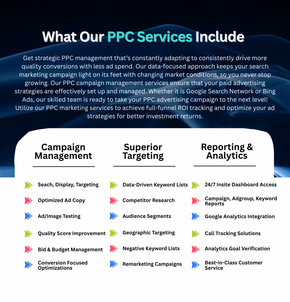 PPC